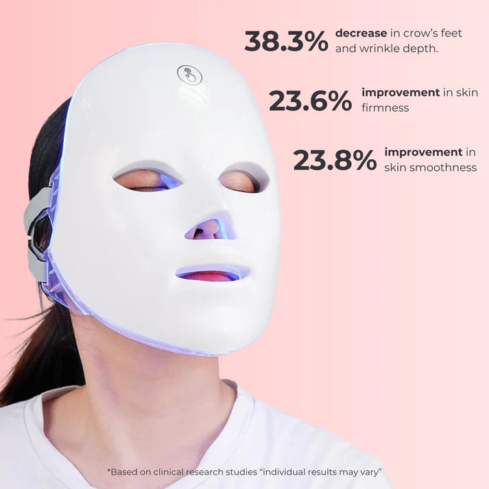 Glow Sculpt LED Red Light Therapy Face Mask