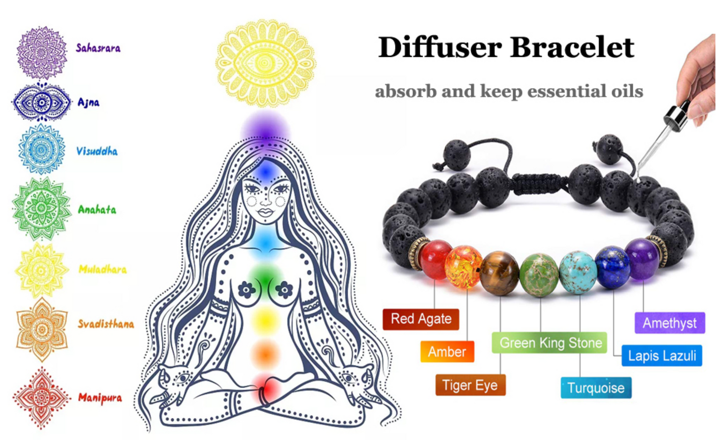 "Harmonize Your Energy, Embrace Natural Chakra Power!"